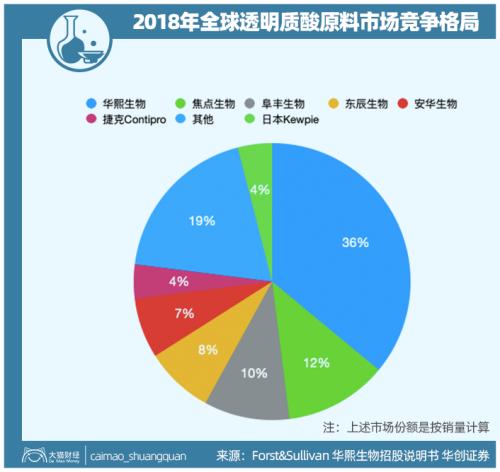 山東最暴利公司，掏空了多少男人的錢包？