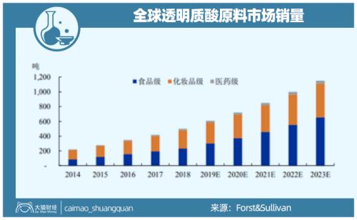 山東最暴利公司，掏空了多少男人的錢包？