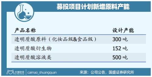 山東最暴利公司，掏空了多少男人的錢包？